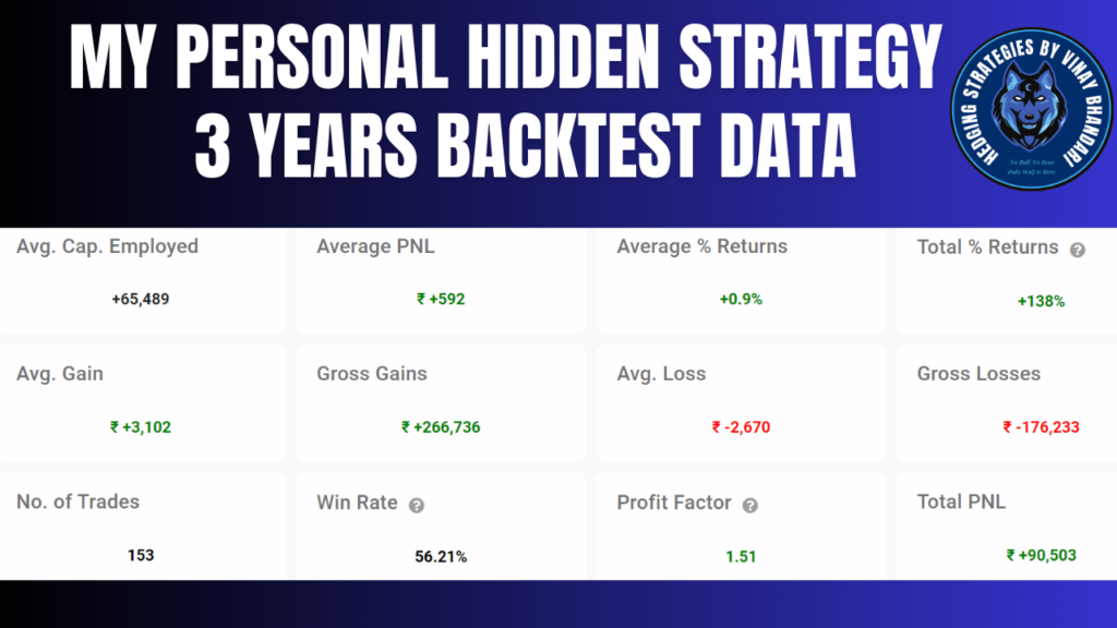 indias best option trader